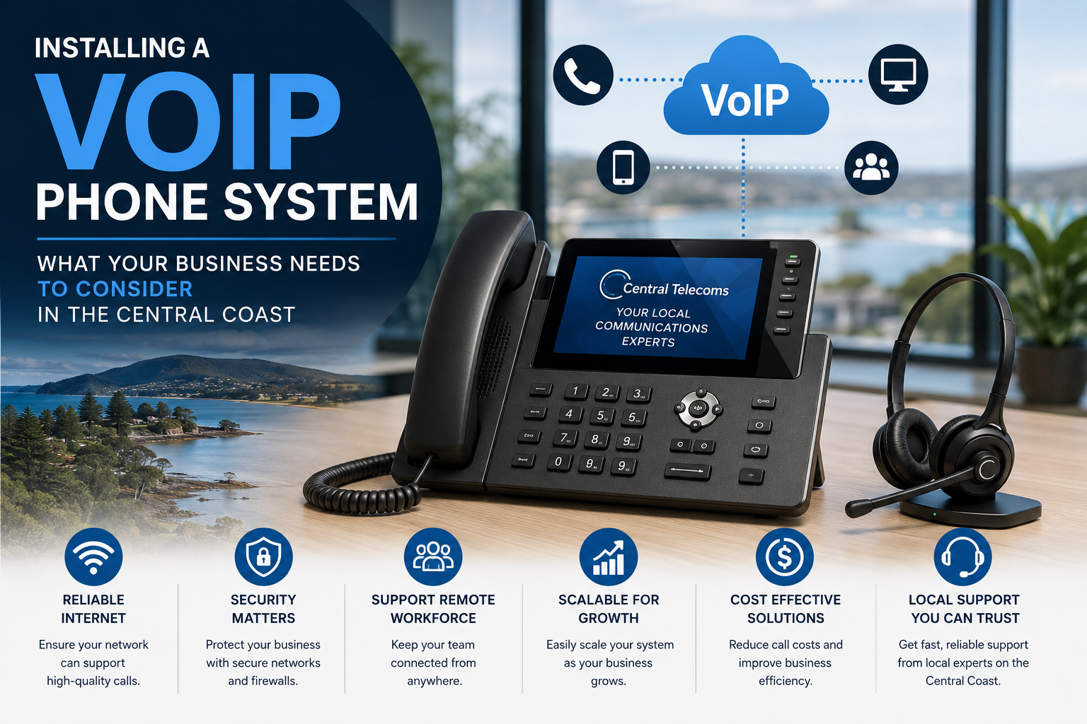 Central Telecoms - VoIP Central Coast